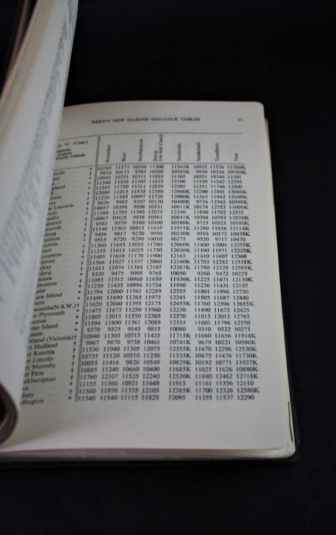Reed's New Marine Distance Tables